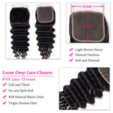 High Quality 5x5 Loose Deep Wave Closure with 3 PCS Brazilian Bundles