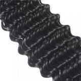 Loose Deep Wave Virgin Hair 4x4 Transparent Lace Closure