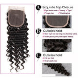 Brazilian Remy Hair Deep Wave 4x4 Closure with 3 PCS Top Quality Bundles