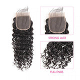 Peruvian Deep Wave 5x5 Lace Closure with Baby Hair