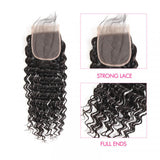 Deep Wave Virgin Hair 4x4 Transparent Lace Closure