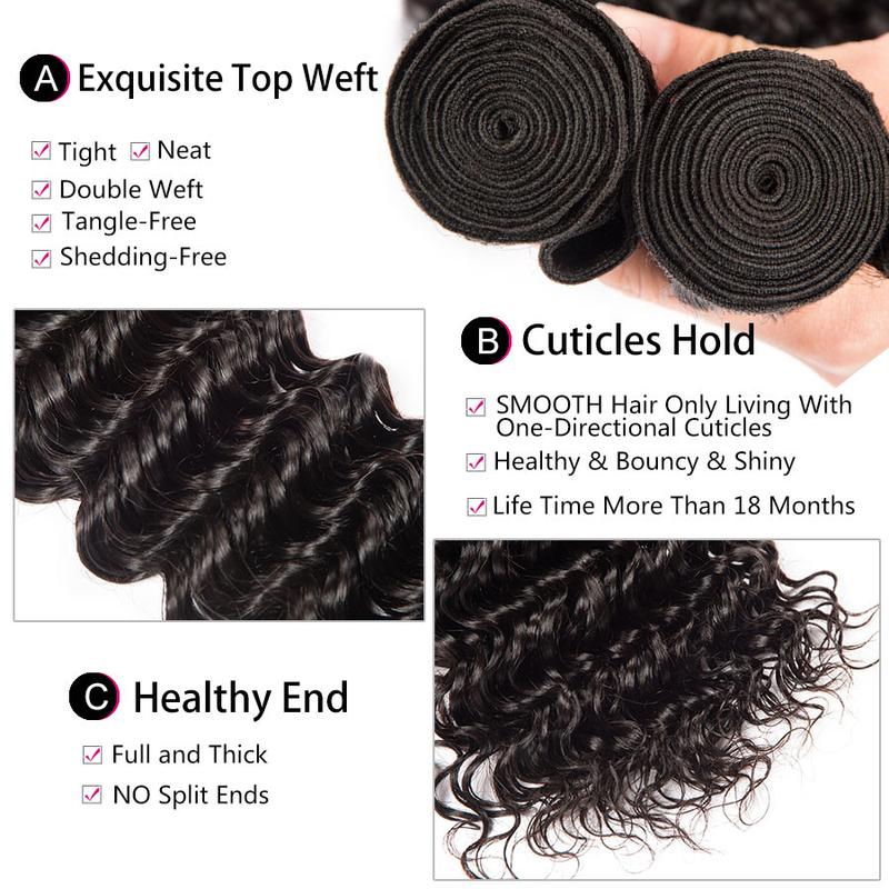 9A Brazilian Virgin Hair 1 Bundle Deep Wave