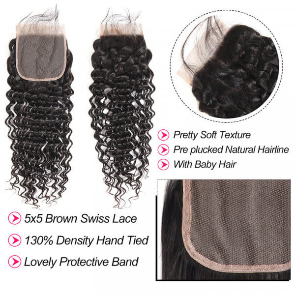 Peruvian Deep Wave 5x5 Lace Closure with Baby Hair
